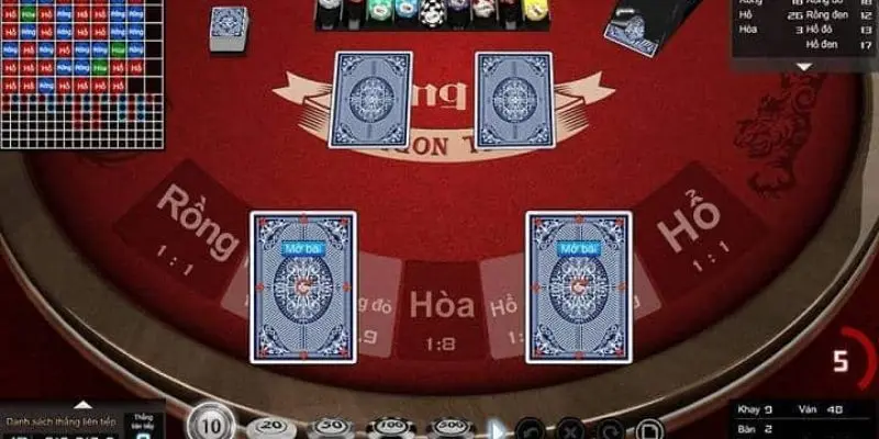 Game có 3 cửa cược chính