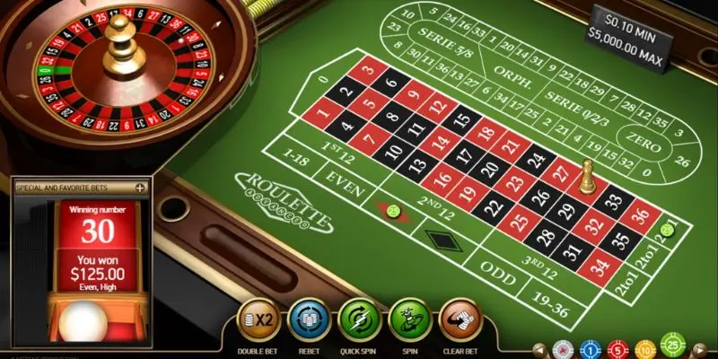 Roulette tại WW88 cung cấp nhiều cửa cược khác nhau