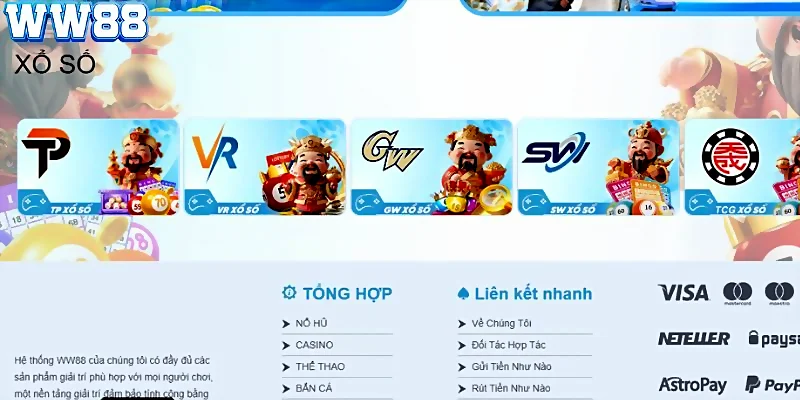 Xổ số WW88 có giao diện thân thiện, dễ tham gia