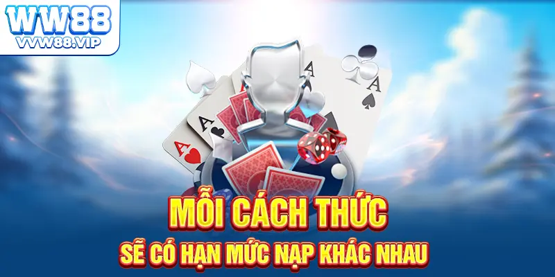 Mỗi cách thức sẽ có hạn mức nạp khác nhau